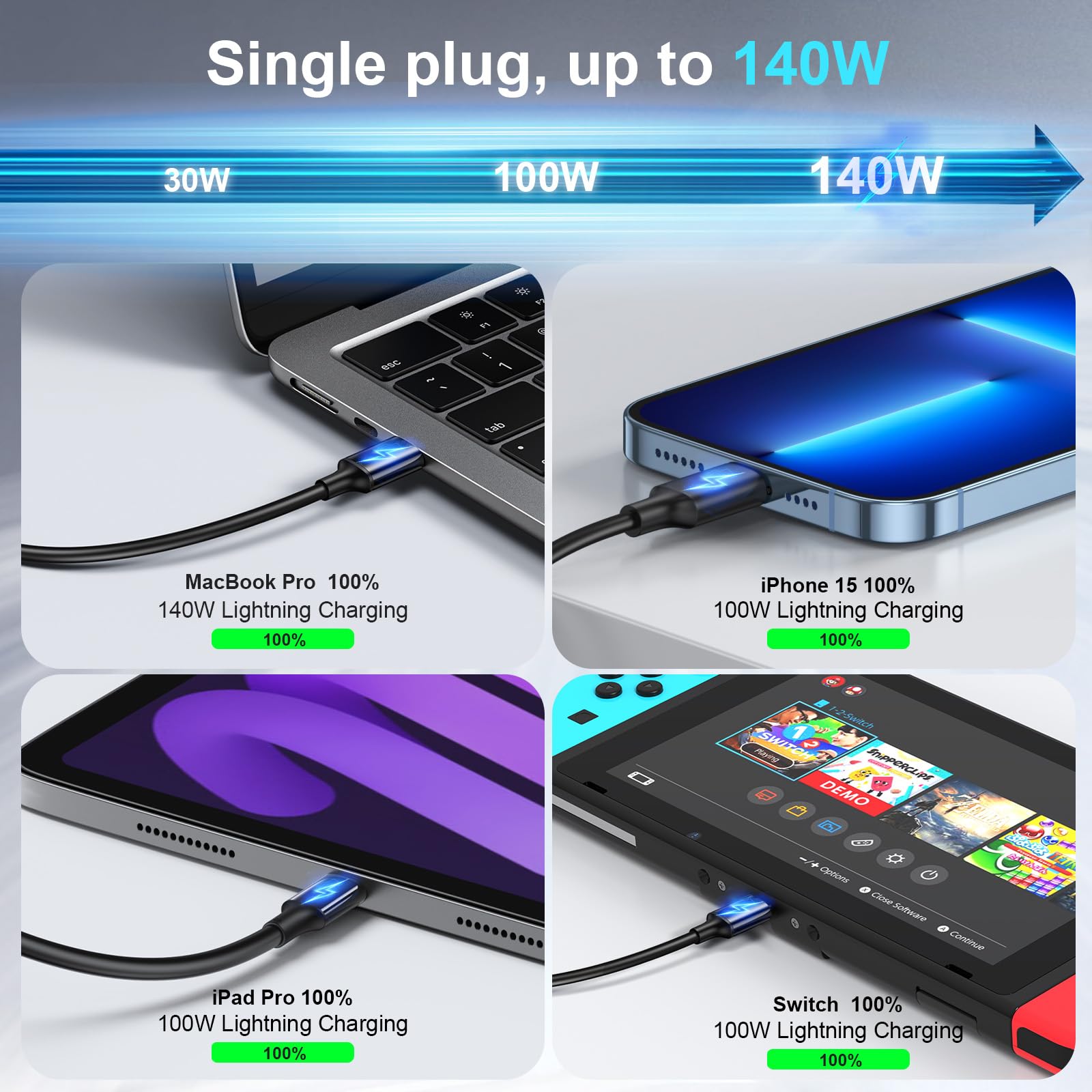 New 800W GaN USB-C Desktop Fast Charger Station for Laptops-kzctec