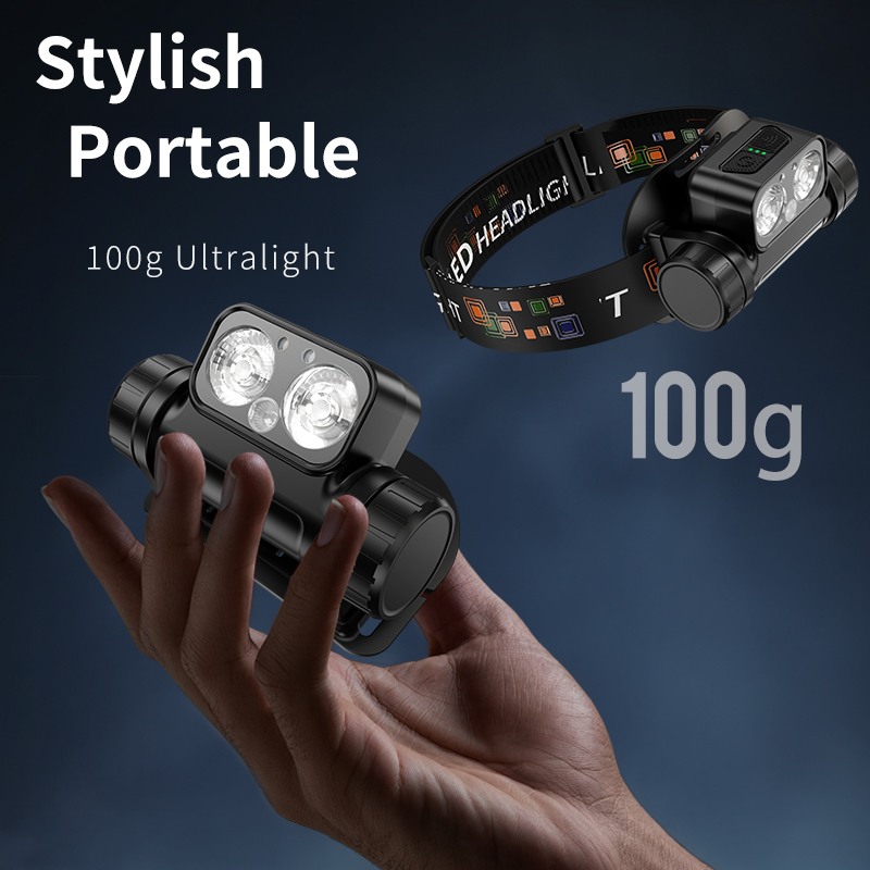High Bright 1600LM  Waterproof Large Battery Outdoor Sensor Headlamp