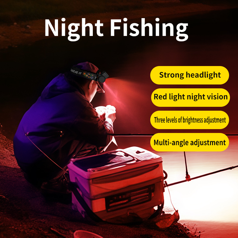 High Bright 1600LM  Waterproof Large Battery Outdoor Sensor Headlamp