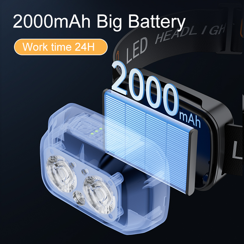 Rechargeable  Waterproof Large Battery Outdoor Sensor Headlamp