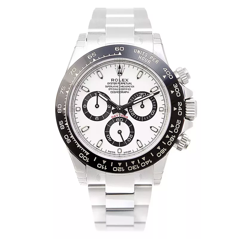 RL086 Rolex 116500LN Cosmograph Daytona Latest Cerachrom Model