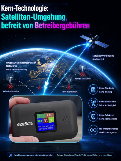 Mobiler Hotspot mit vollständiger WLAN-Abdeckung⛰Selbst bei einer Wanderung in 300 Metern Höhe im Freien blieb die Netzwerkverbindung stabil