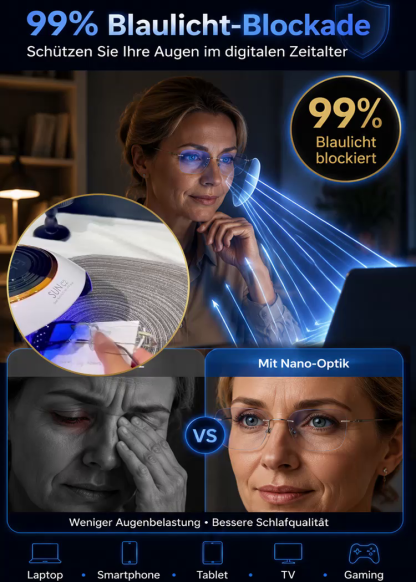 Nano-Optik intelligente selbsttönende multifokale Lesebrille👓 Echtzeit-Anpassung – Kein Glaswechsel nötig