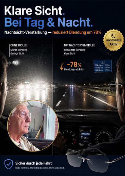 Nano-Optik intelligente selbsttönende multifokale Lesebrille👓 Echtzeit-Anpassung – Kein Glaswechsel nötig