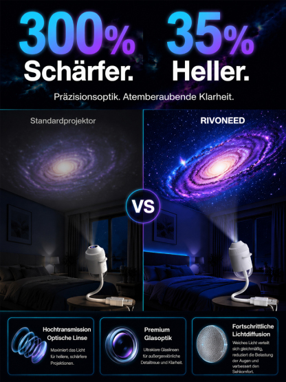 Das Sternennachtlicht bringt die nordischen Aurora Borealis in Ihr Schlafzimmer✨Mit nur einem Klick lässt sich die Szene umschalten und ein gewöhnliches Zimmer in eine traumhafte Unterwasserwelt verwandeln