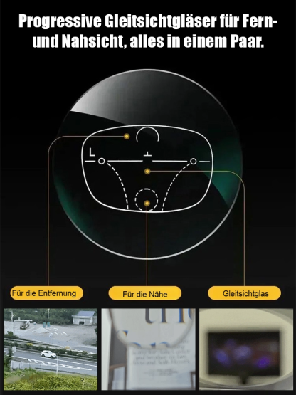 👓Fotosensitive, farbwechselnde, ultraleichte, rahmenlose Lesebrille mit photochromer Funktion