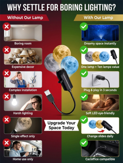 Comauo Ocean & Galaxy Projector: Ultra-HD Sphere Tech, Turns Your Room & Car Into an Aquarium in 1s.
