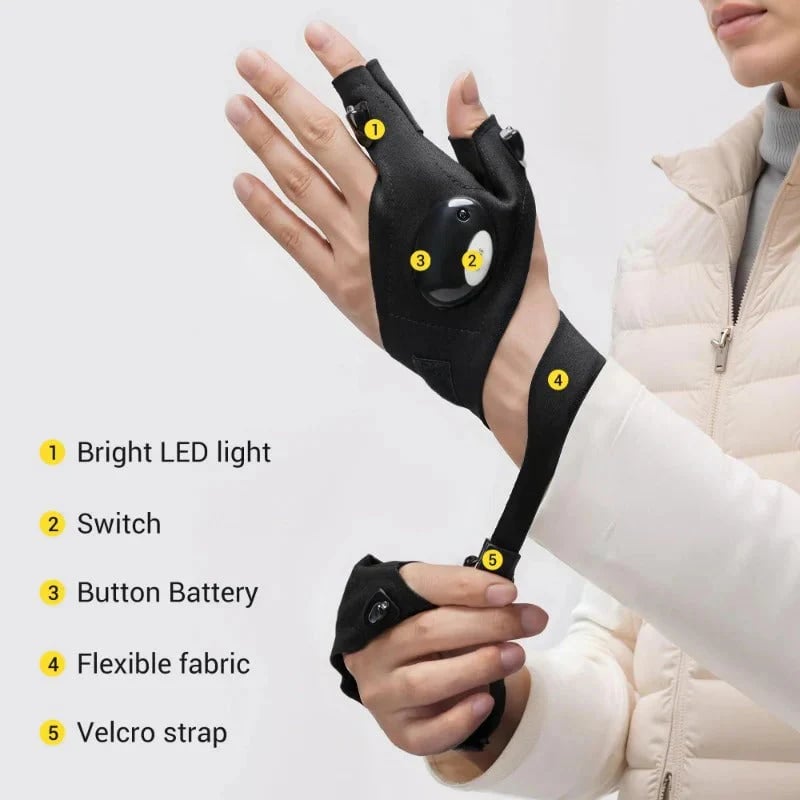 🔥LAST DAY 70% OFF🔥Hands-Free LED Half Finger Gloves