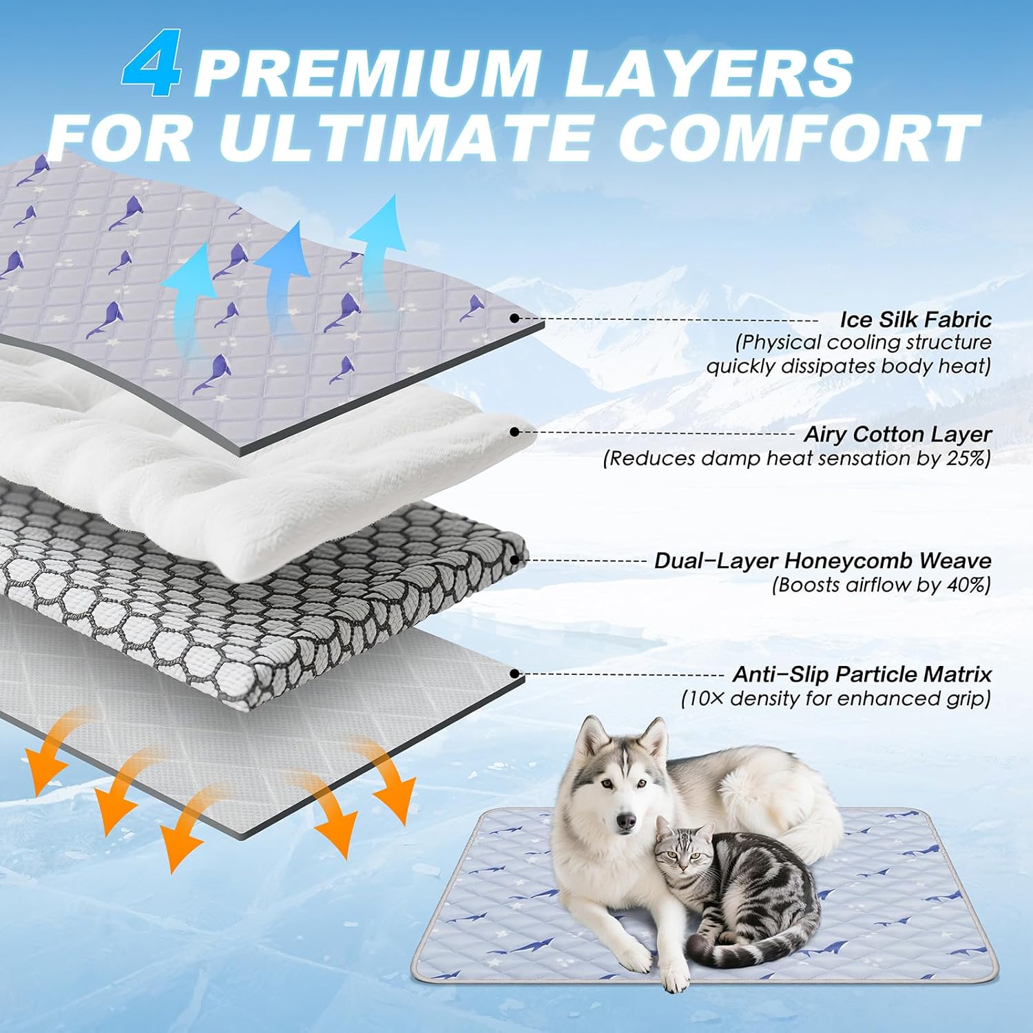 Dog Cooling Mat, Breathable Dog Bed with Non-Slip Design