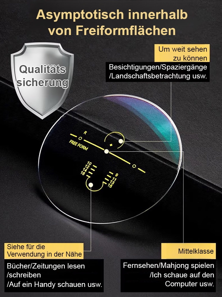 Vollautomatischer Zoom: Keine Sehhilfe erforderlich, intelligentes Umschalten zwischen Nah- und Fernsicht in 0,1 Sekunden