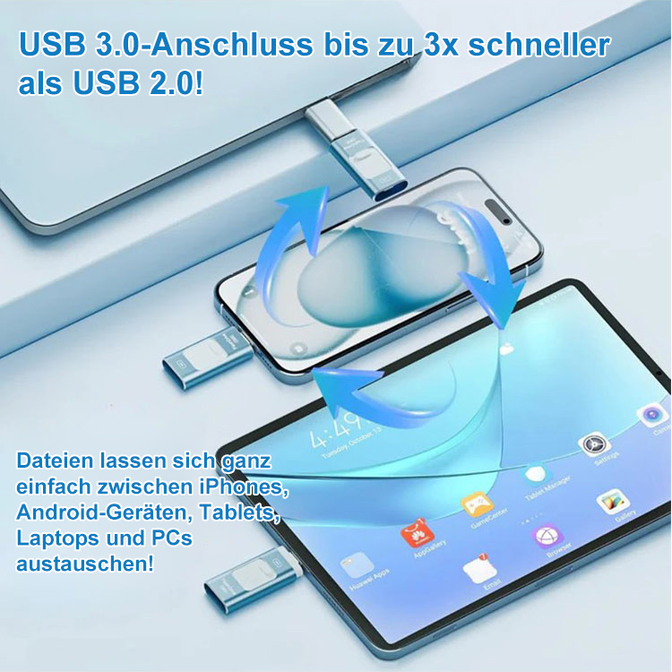 Plug-and-Play】Großkapazitäts-4-in-1-USB-Stick