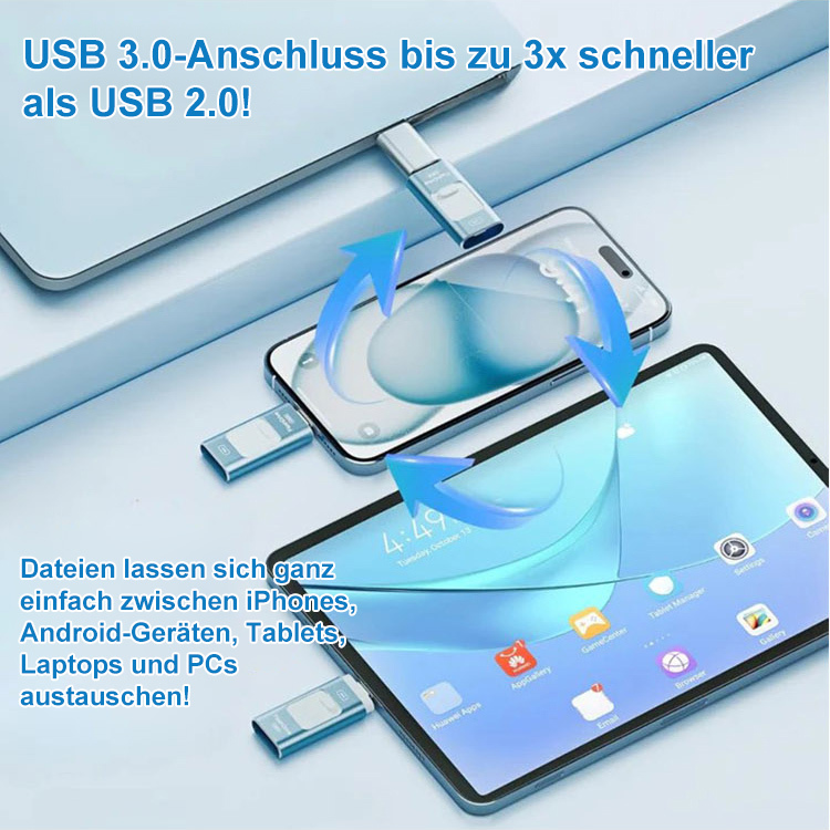 Plug-and-Play】Großkapazitäts-4-in-1-USB-Stick