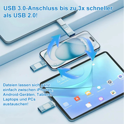 Plug-and-Play】Großkapazitäts-4-in-1-USB-Stick