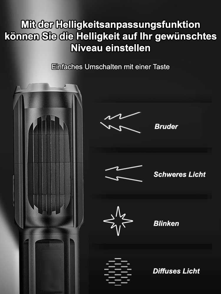 Lächelnder Hai ABS Outdoor-Zoom-Taschenlampe