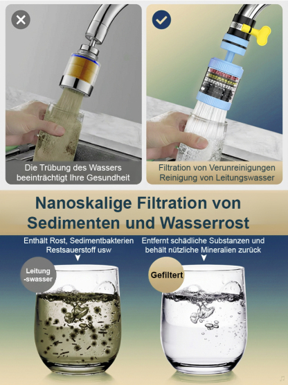 6-stufiger Wasserhahnfilter 🚿Entfernt 99% Bakterien, Chlor & Schwermetalle 🧪
