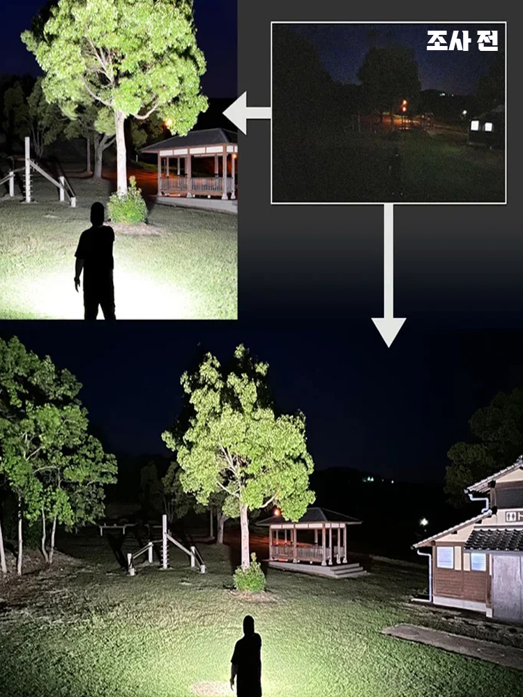 Lächelnder Hai ABS Outdoor-Zoom-Taschenlampe