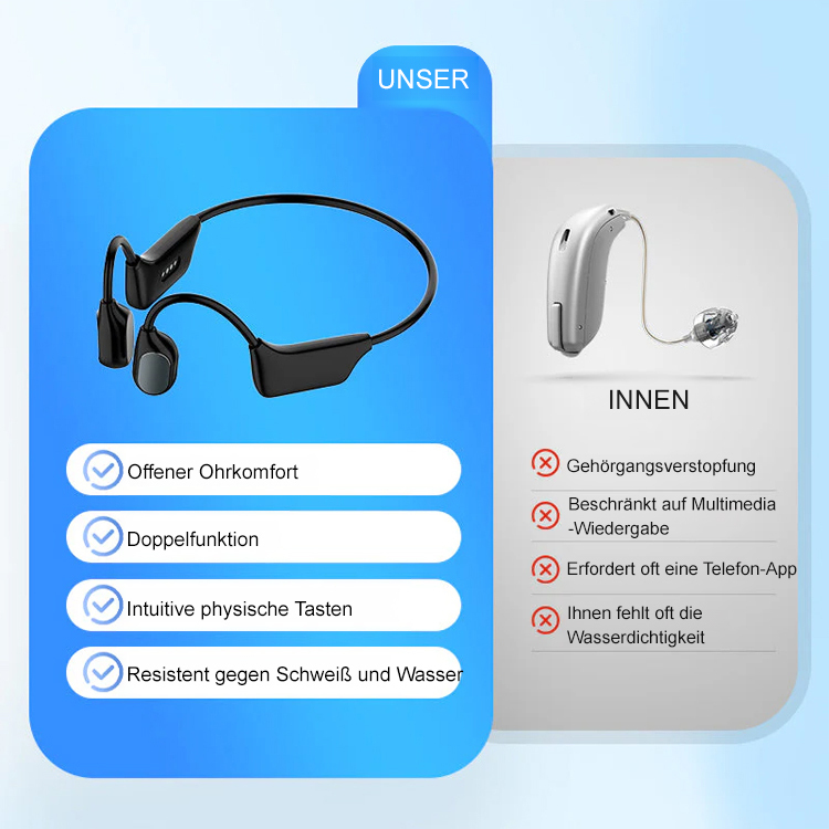 [Offenes Design, 24-Stunden-Tragekomfort – so leicht, als wäre nichts am Ohr.]Knochenleitungs-Bluetooth-Kopfhörer-Hörgerät