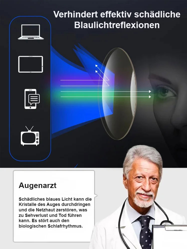 【Kein Sehtest erforderlich】Autozoom-Dioptrienbereich -7 bis +7