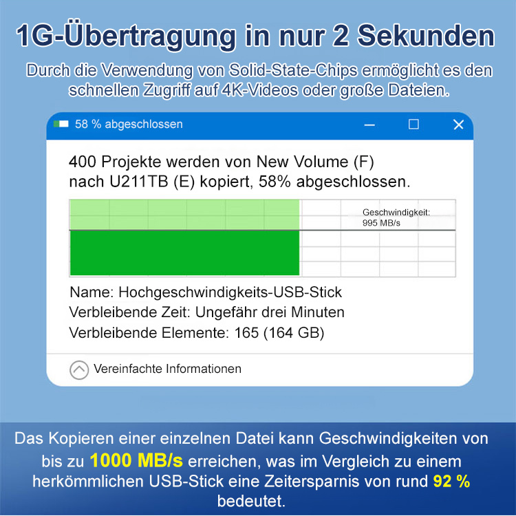 Plug-and-Play】Großkapazitäts-4-in-1-USB-Stick