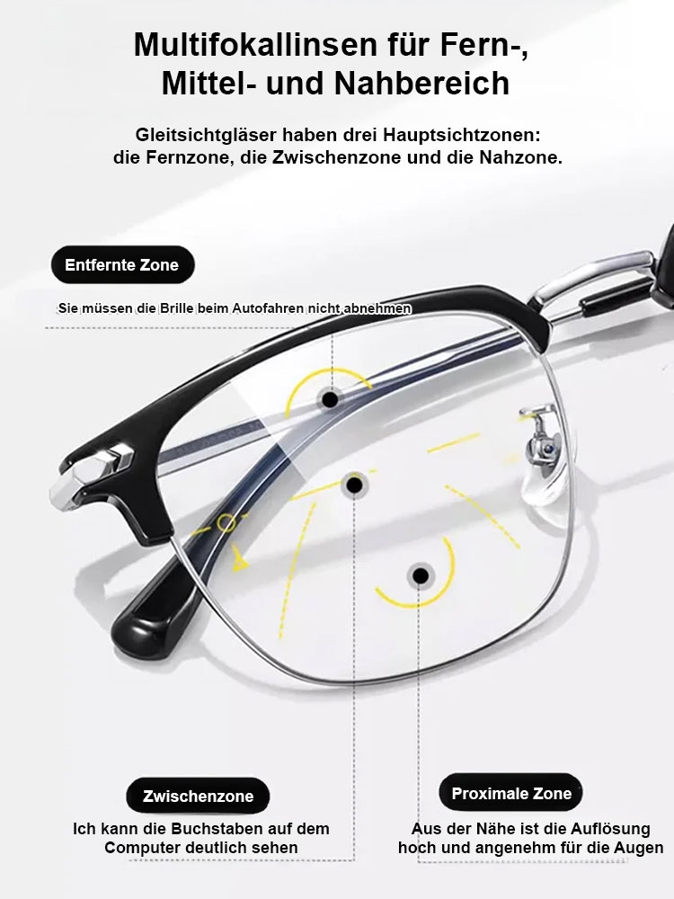 【Kein Sehtest erforderlich】Autozoom-Dioptrienbereich -7 bis +7