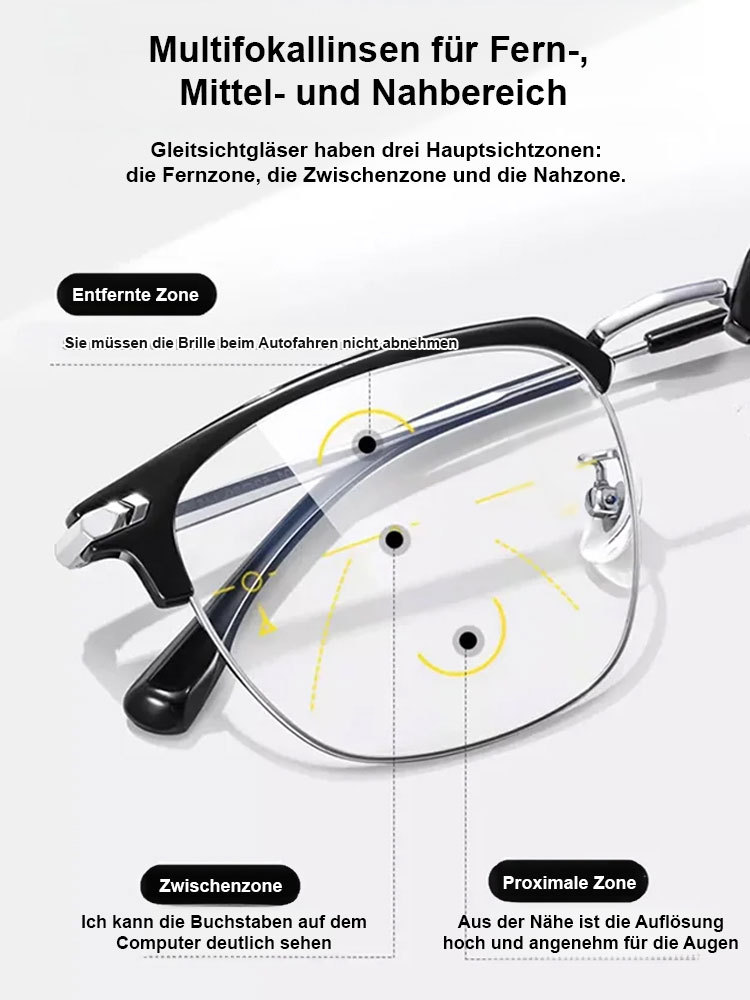 【Kein Sehtest erforderlich】Autozoom-Dioptrienbereich -7 bis +7