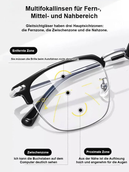 【Kein Sehtest erforderlich】Autozoom-Dioptrienbereich -7 bis +7