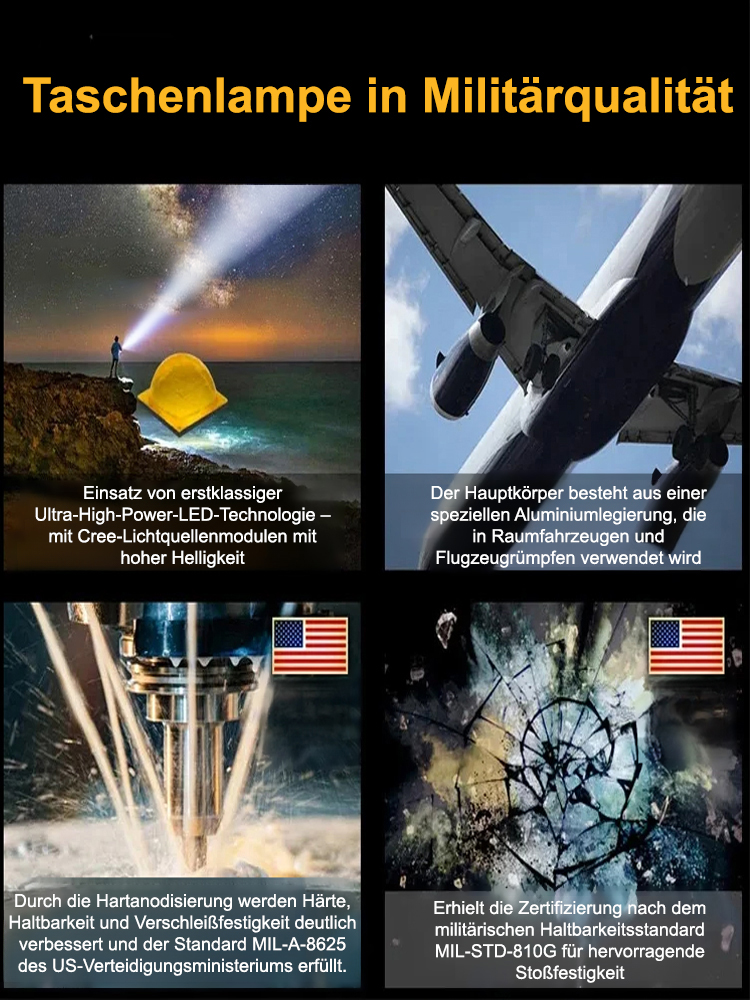 Lächelnder Hai ABS Outdoor-Zoom-Taschenlampe