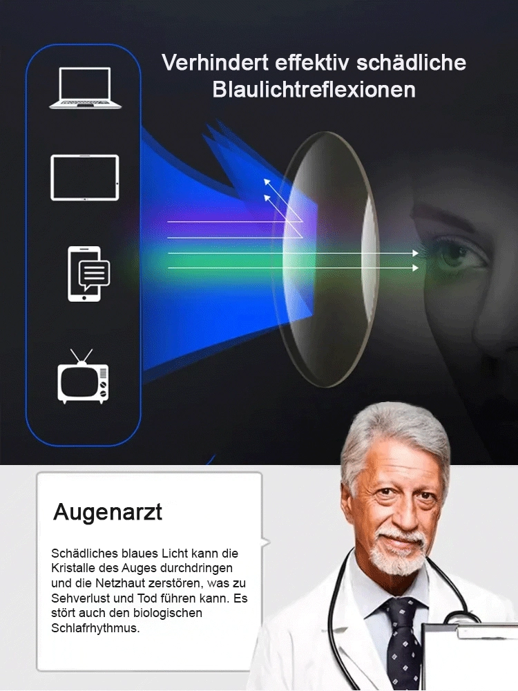 Automatische Zoom Augenbrauenhalter Anti Blaulicht Lesebrille