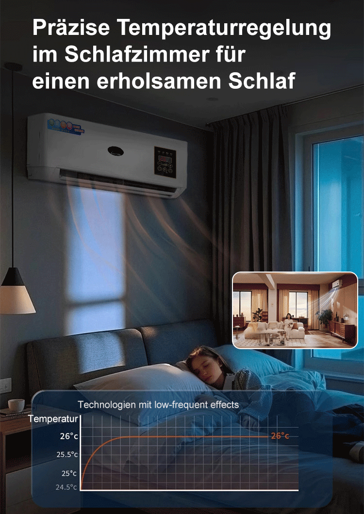 Energiesparende Wand-Klimaanlage –❄️ 3 Sekunden zum Kühlen, 10 Sekunden zum schnellen Kühlen, Plug and Play 