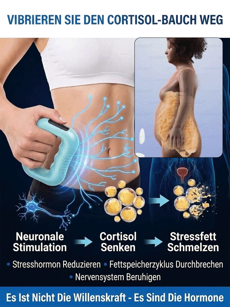 【Einfach eine Pilates-Figur erreichen】 Hightech-Schlankheits-Faszienring