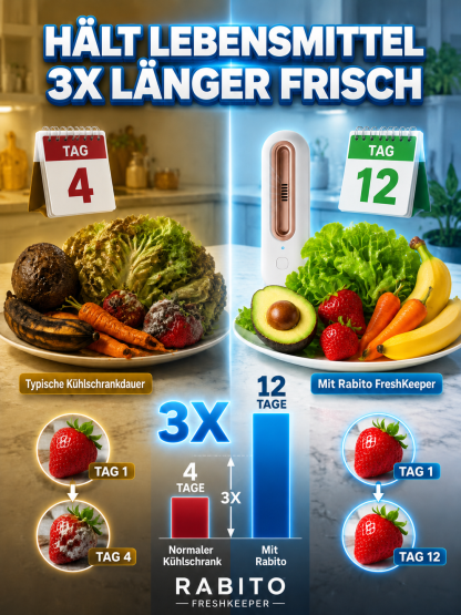 Smart-Kühlschrank-Frischhalte-Technologie | Aroma & Nährstoffe bewahren