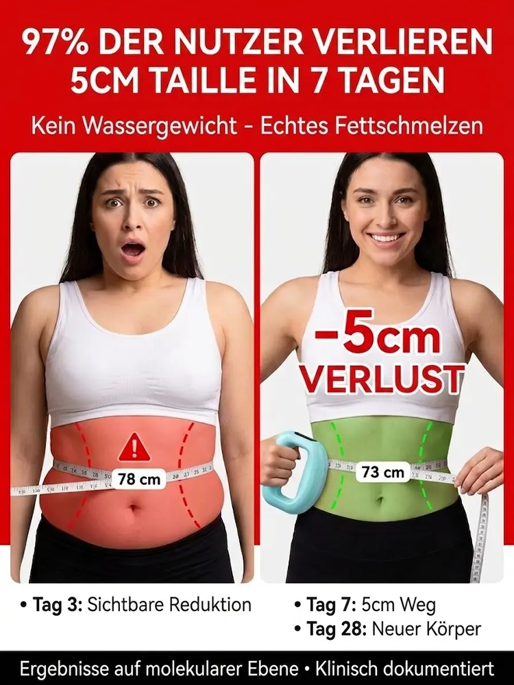【Einfach eine Pilates-Figur erreichen】 Hightech-Schlankheits-Faszienring