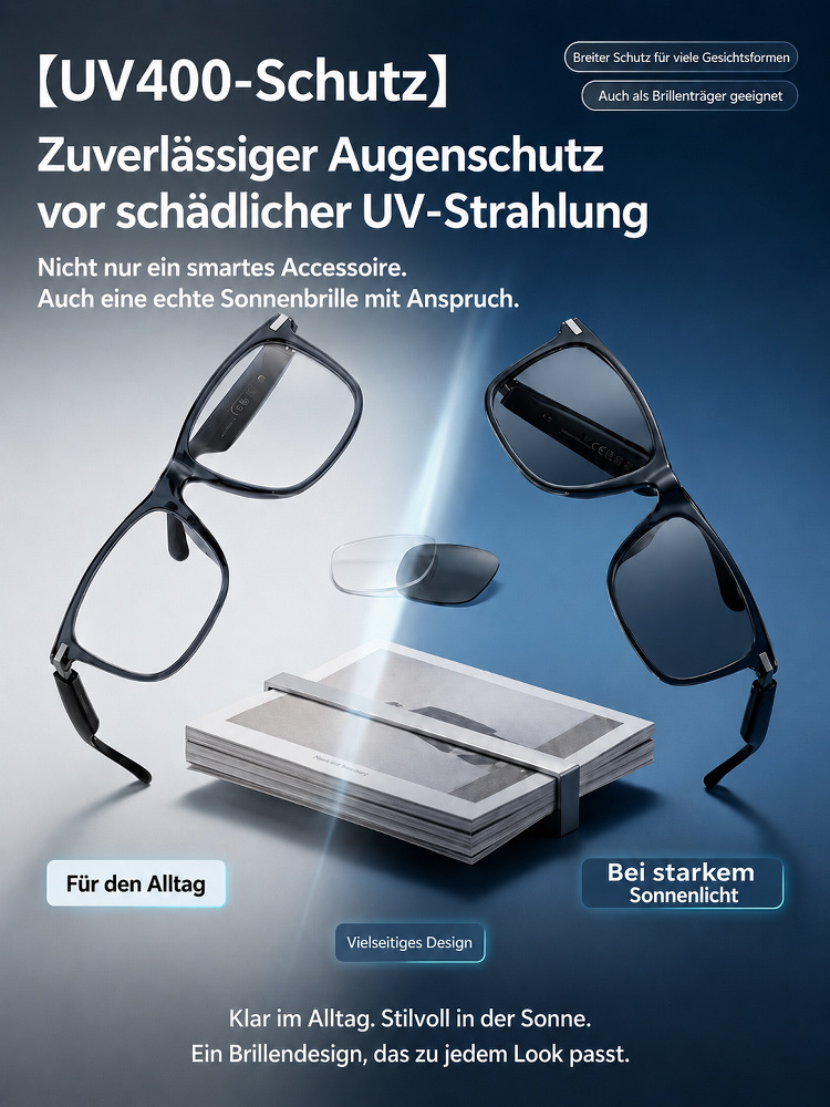 Intelligente Zoom-Brille mit Farbwechsel: Echtzeit-KI-Übersetzung, AR-Navigation & 4K-Kamera aus Kohlefaser