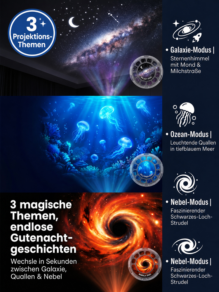 Ozean- & Galaxie-Projektor: Ihr privates Aquarium & Planetarium für Zimmer und Auto – in nur 1 Sekunde!