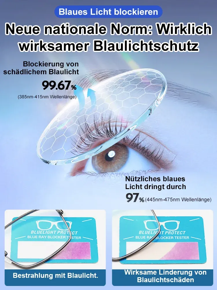 【Nie mehr Brillen wechseln】Jenaer Optik - Intelligente selbsttönende Lesebrille。