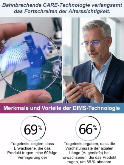 【Kein Sehtest, keine Anpassung】Vom Münchner Optik-Spitzenlabor✨Für -10 bis +10 Dioptrien✨