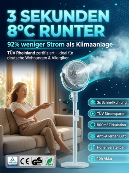【Kühlt 200 m² in 5 Min. 】Der geräuscharm Standventilator mit Energiesparmodus und Zirkulationsfunktion