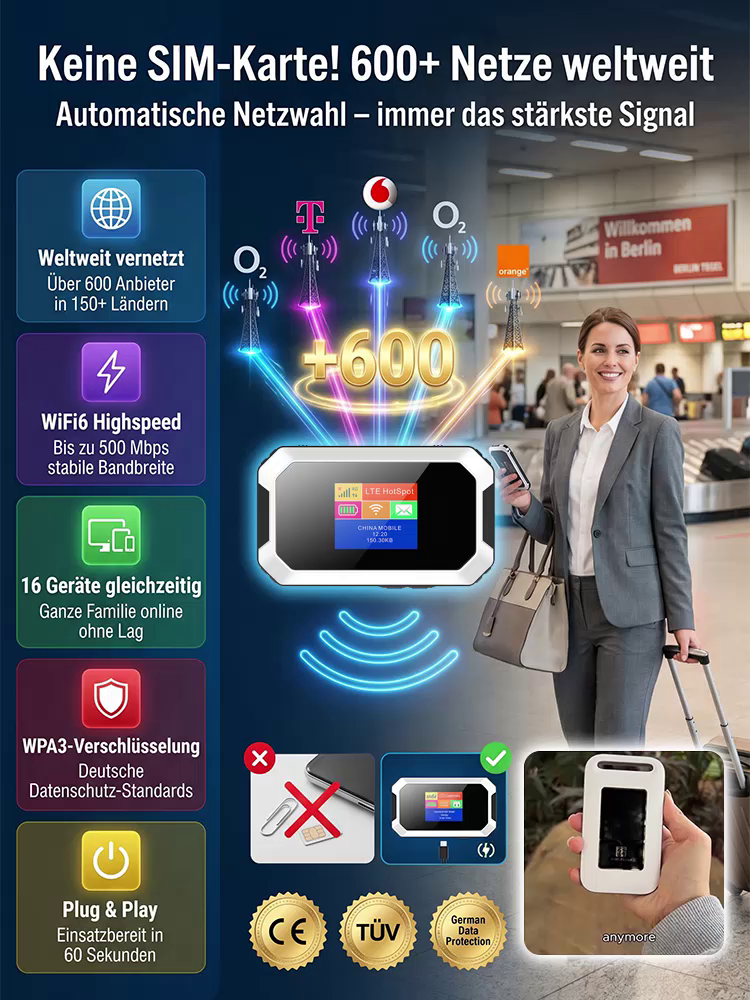 Tragbares WLAN🍔 Für den Preis einer einzigen Mahlzeit genießt du ab sofort ein unbegrenztes 5G-Netzwerk, das dich keinen Cent mehr kostet! 📶