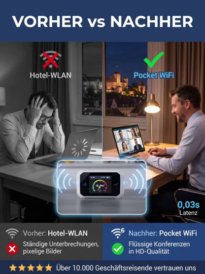 Tragbares WLAN🍔 Für den Preis einer einzigen Mahlzeit genießt du ab sofort ein unbegrenztes 5G-Netzwerk, das dich keinen Cent mehr kostet! 📶