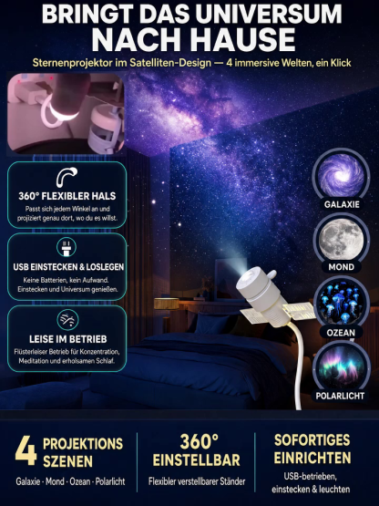 Ozean- & Galaxie-Projektor: Ihr privates Aquarium & Planetarium für Zimmer und Auto – in nur 1 Sekunde!