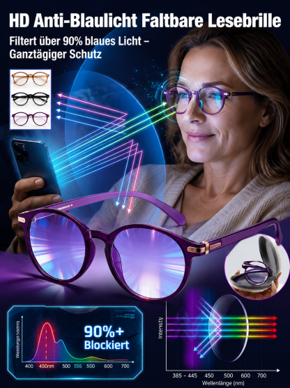 Faltbare Anti-Ermüdungs-Lesebrille