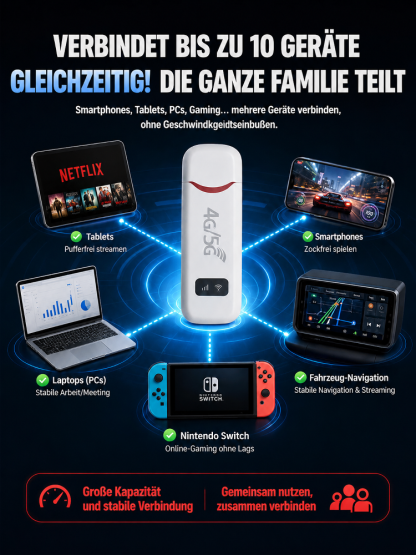 📡 Tragbares 5G-WLAN | Dauerhaft kostenloses Internet | Satellitentechnologie nach Militärstandard | Keine SIM-Karte erforderlich | Unterstützt 10 Geräte 📶✨