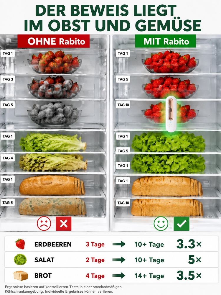 Smart-Kühlschrank-Frischhalte-Technologie | Aroma & Nährstoffe bewahren