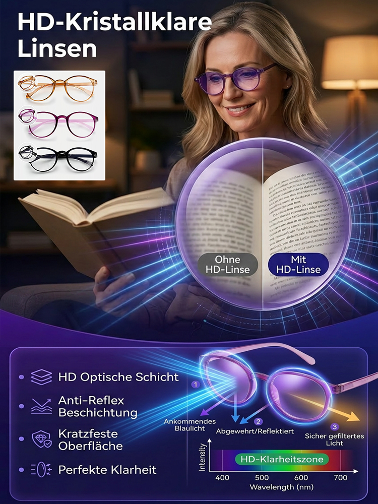 Faltbare Anti-Ermüdungs-Lesebrille
