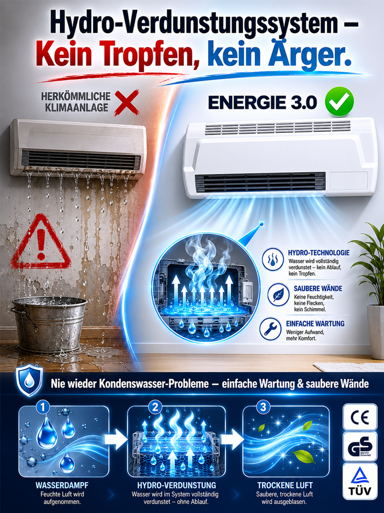 Energiesparende 3.0 Wandmontierte Haushaltsklimaanlage für Heizen und Kühlen