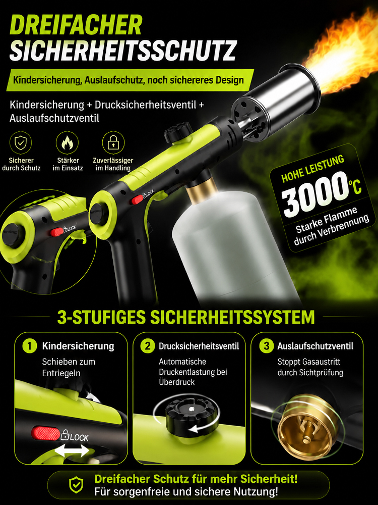 【12.000W Power & 1760°C Hitze】Industrie-Flammenwerfer