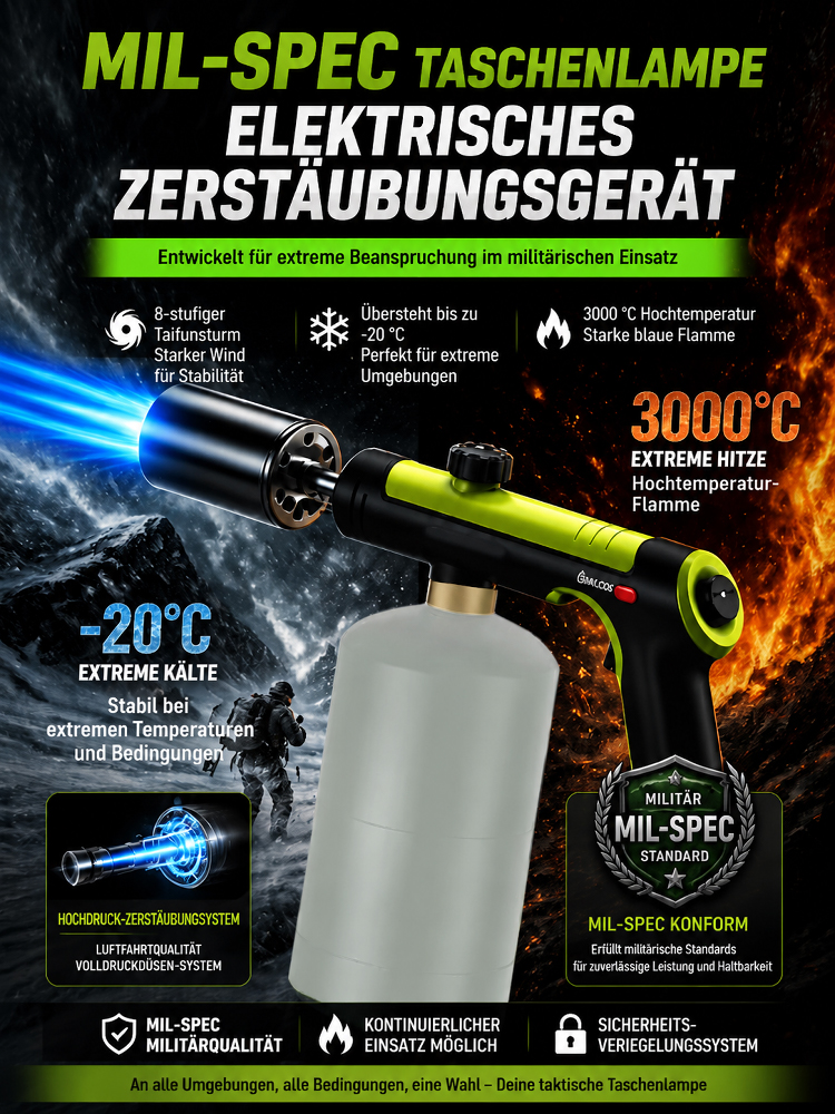 【12.000W Power & 1760°C Hitze】Industrie-Flammenwerfer