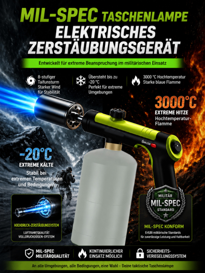 【12.000W Power & 1760°C Hitze】Industrie-Flammenwerfer