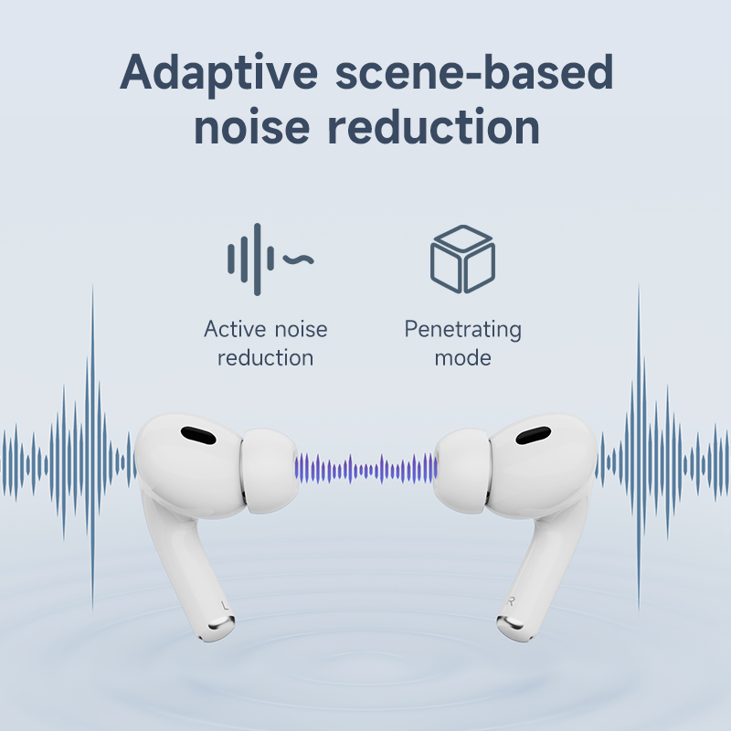 ZEALOT   Z4  Noise Cancelling True-Wireless Earbuds