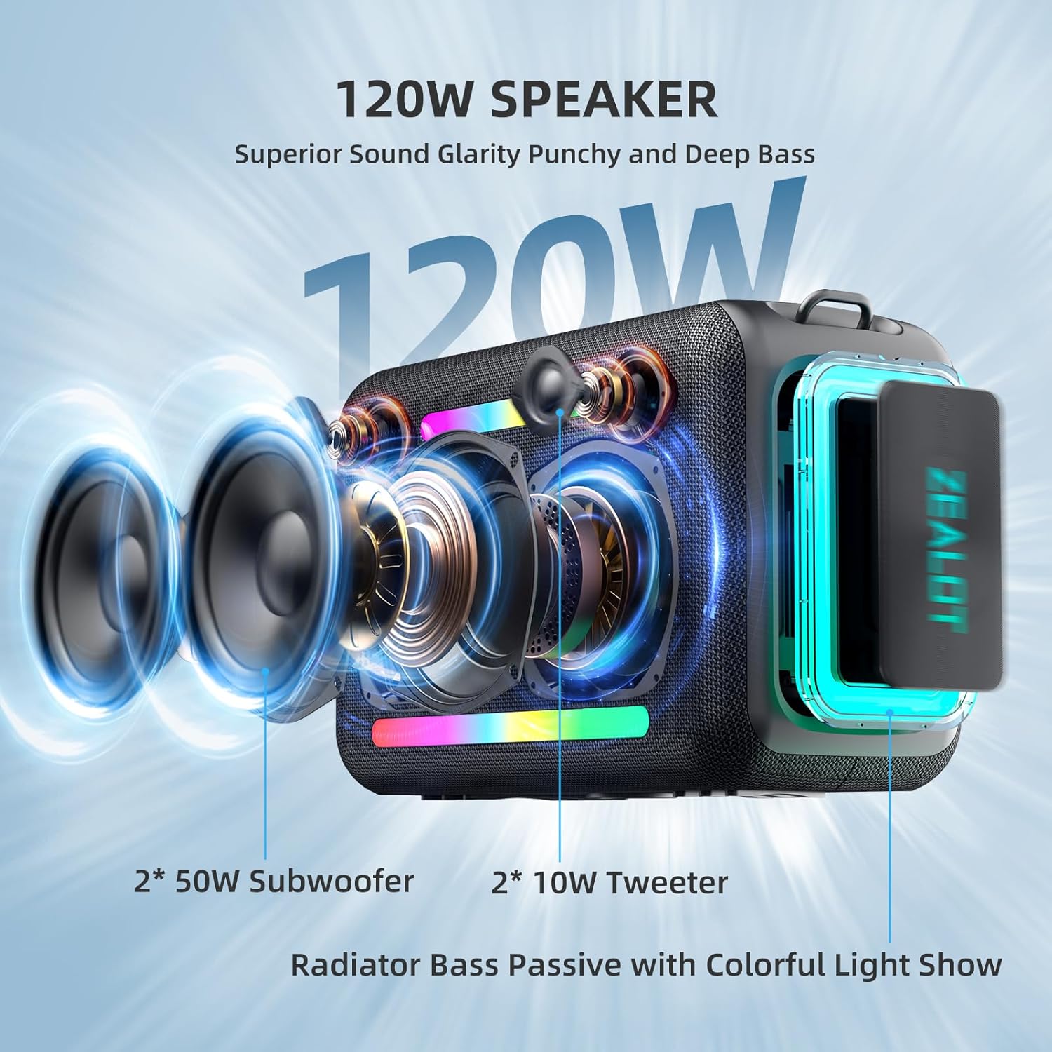 ZEALOT 120W Bluetooth Speaker, Wireless Speakers IPX6 Waterproof Loud
